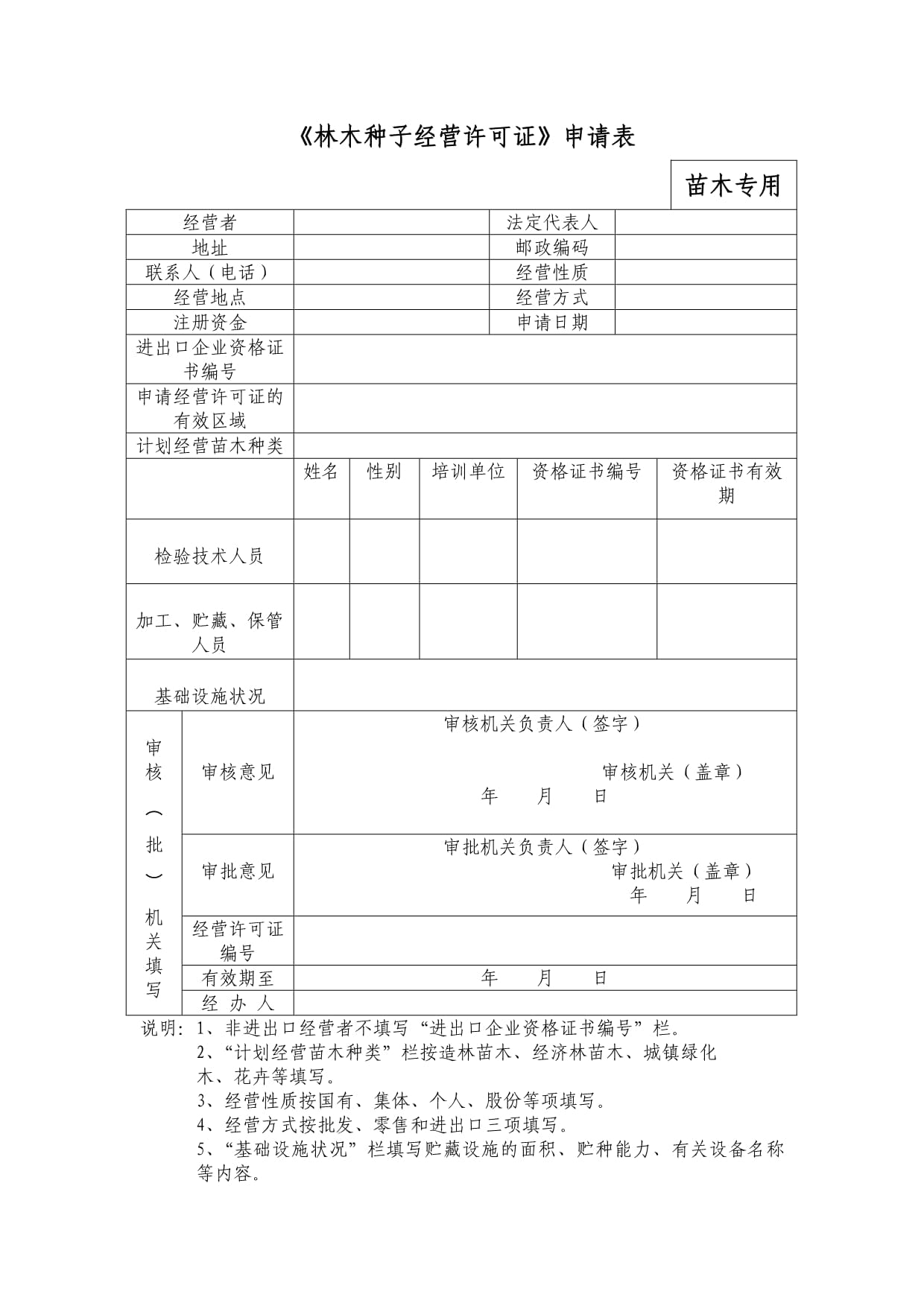 林木种子生产经营许可证办理流程是什么?