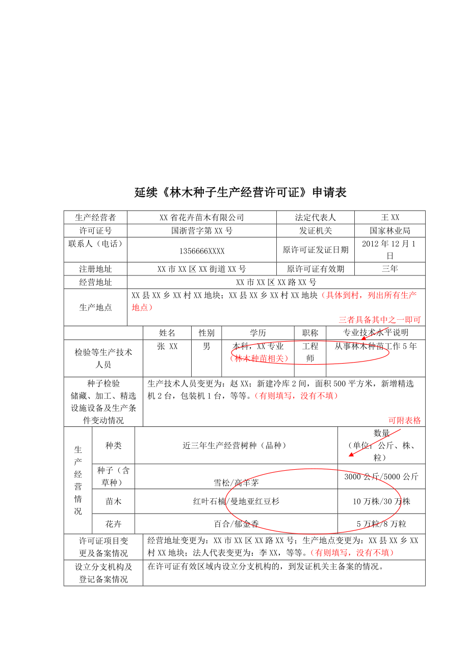 《林木种子生产经营许可证》申请表